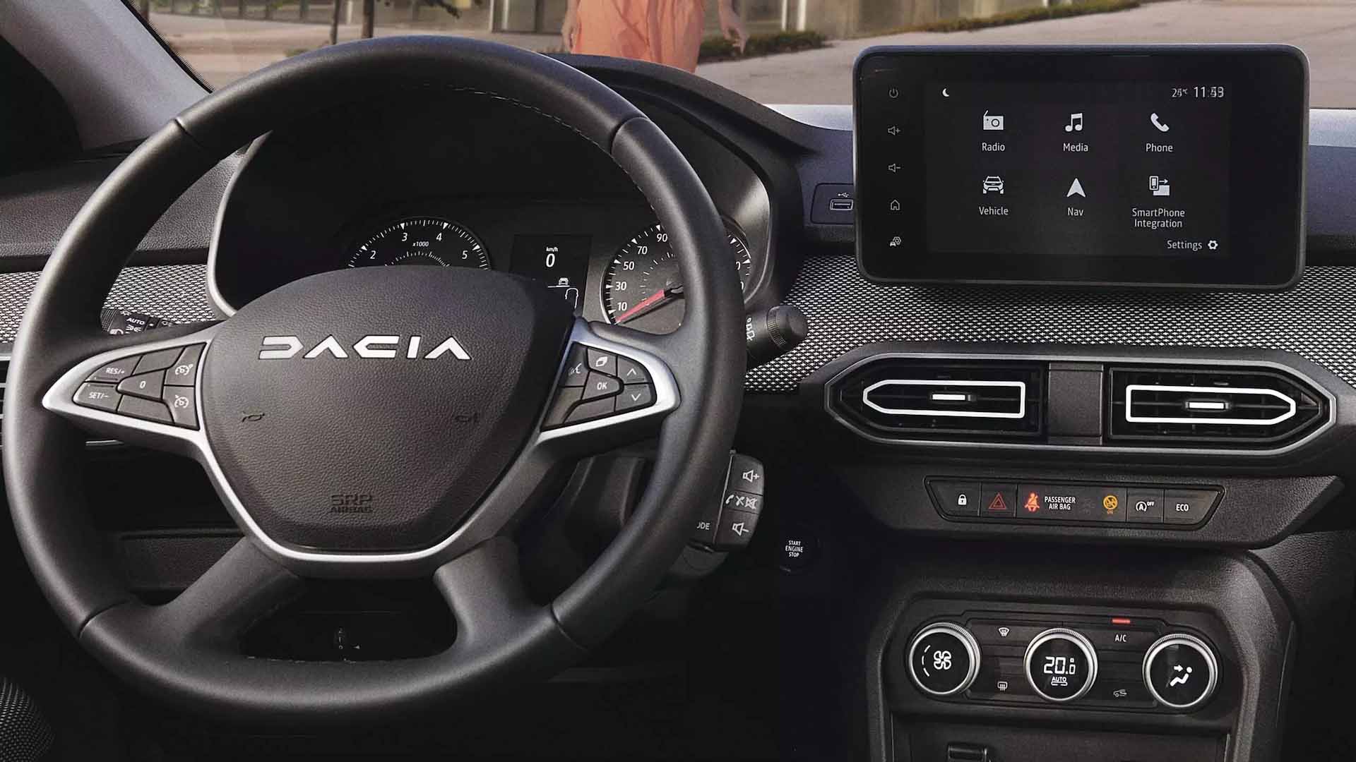 Dacia Sandero